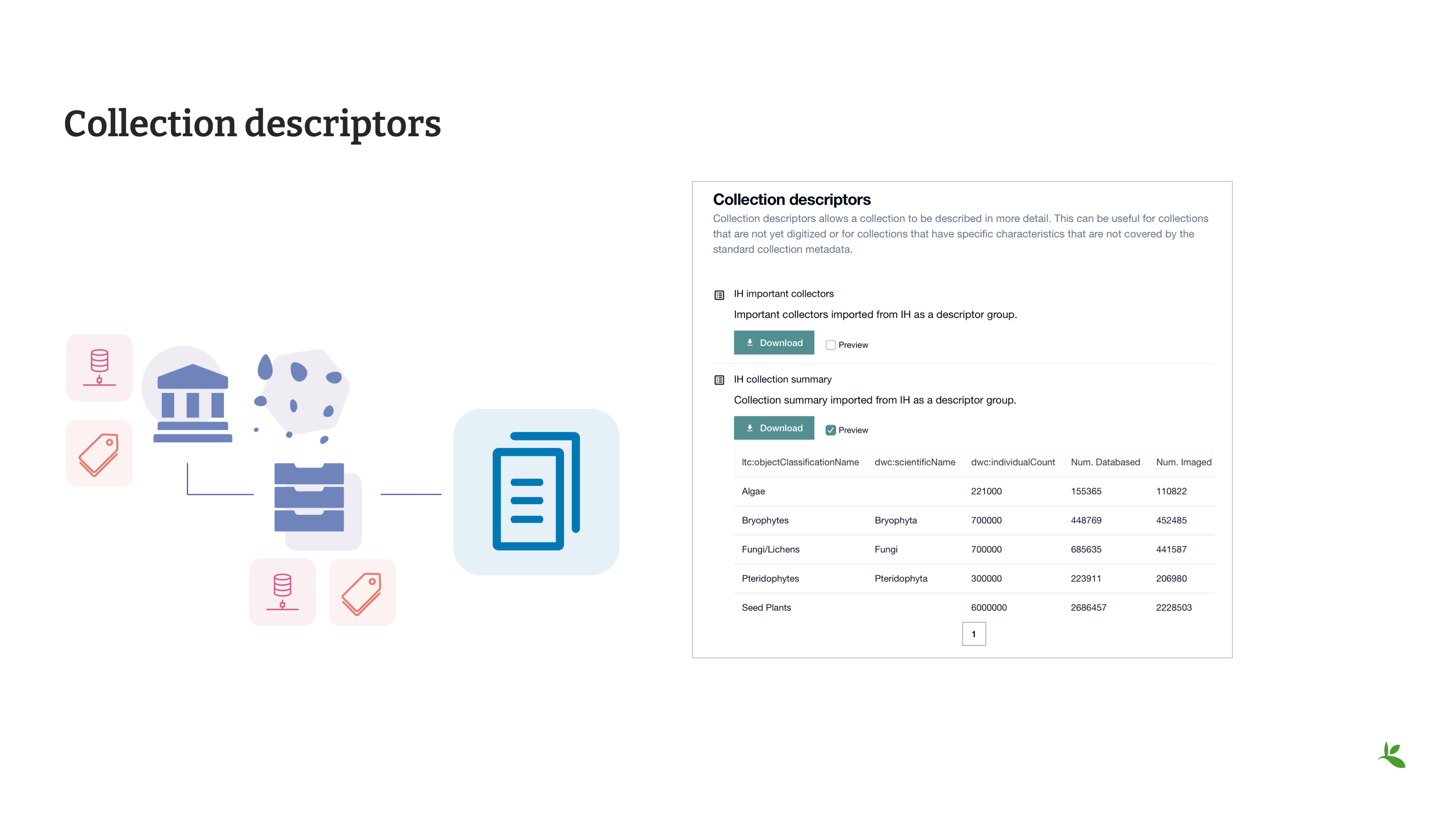 module1 section1 Slide7