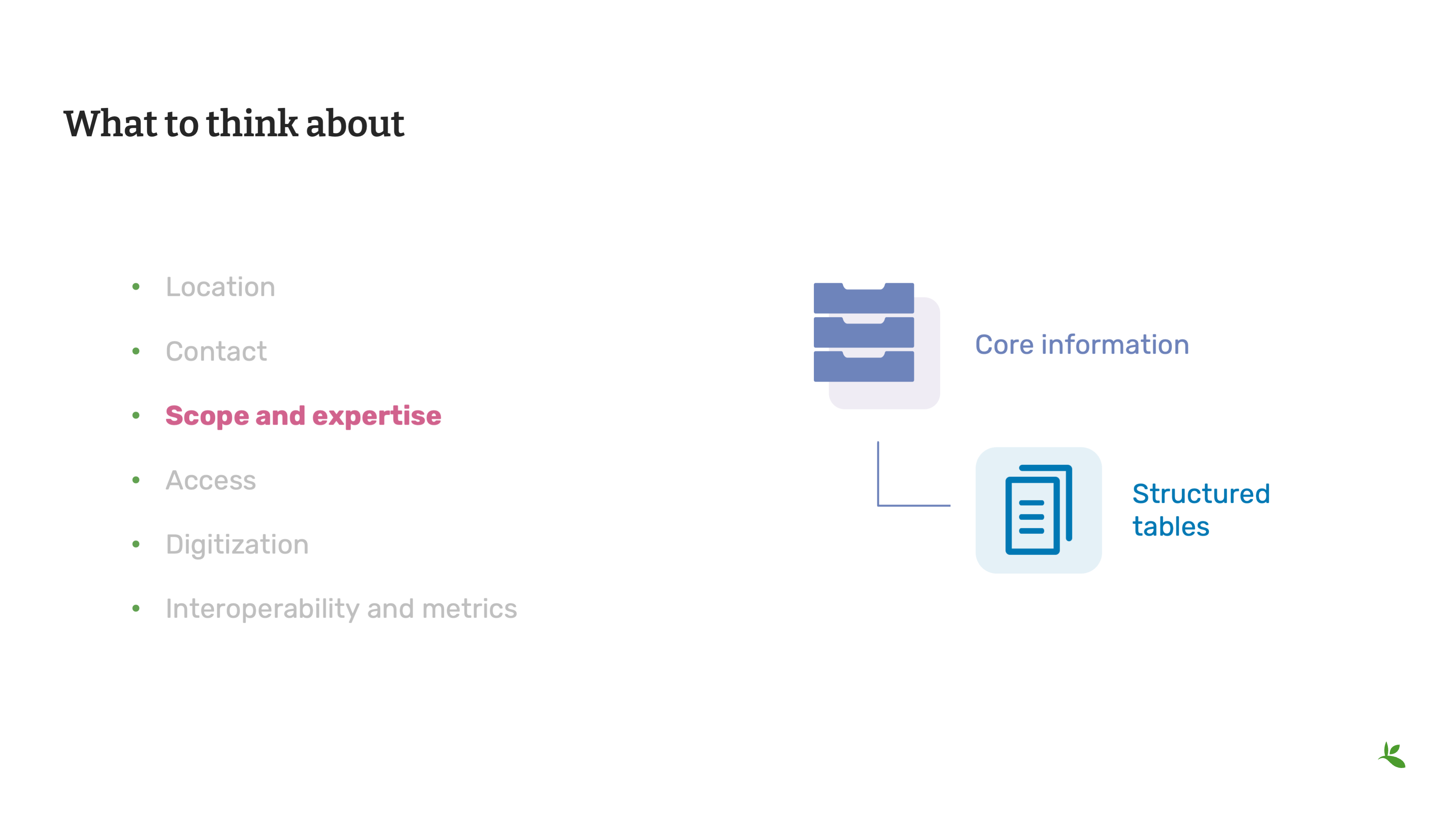 module2 section1 Slide7