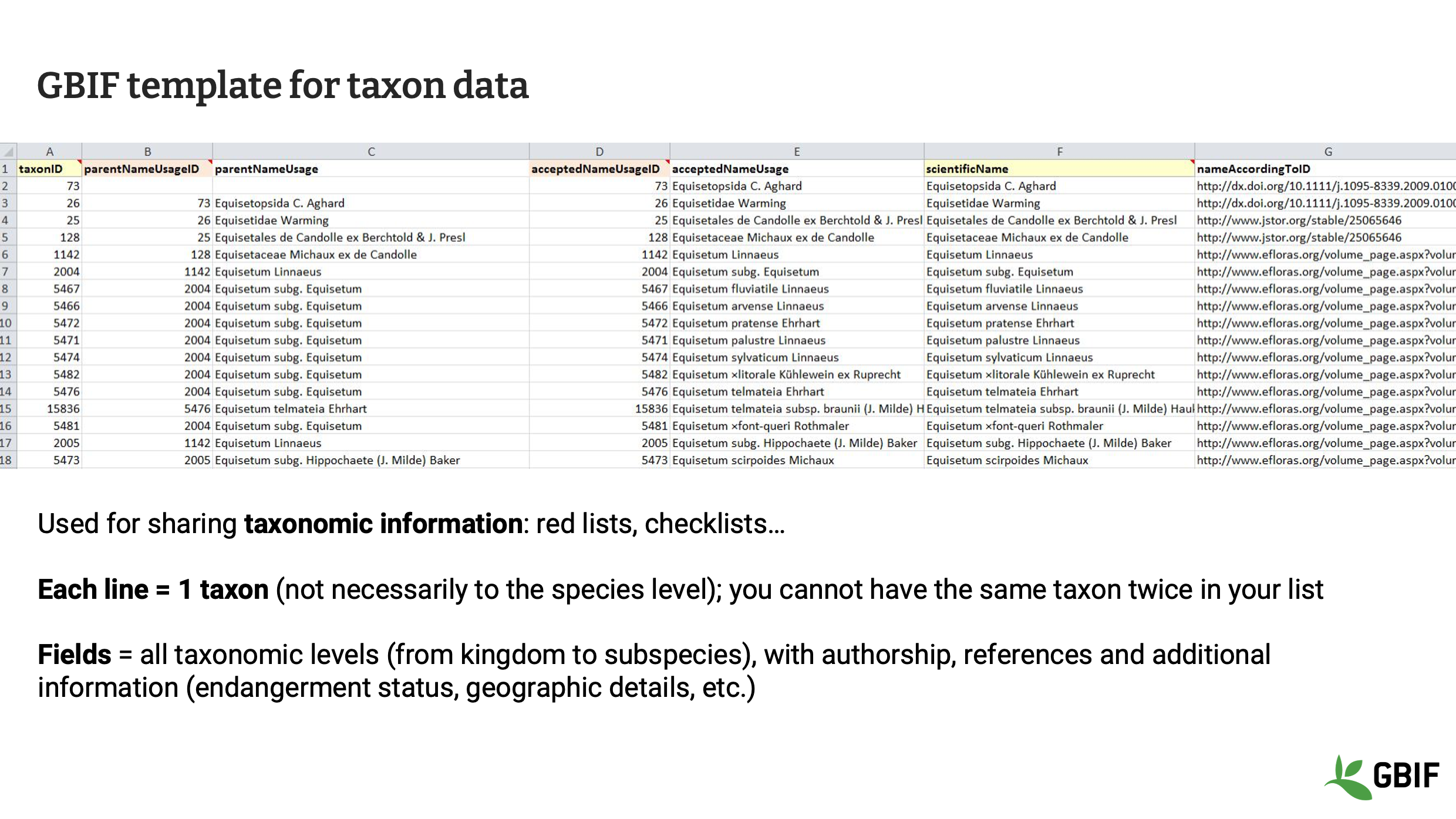 capture dataset types Slide4