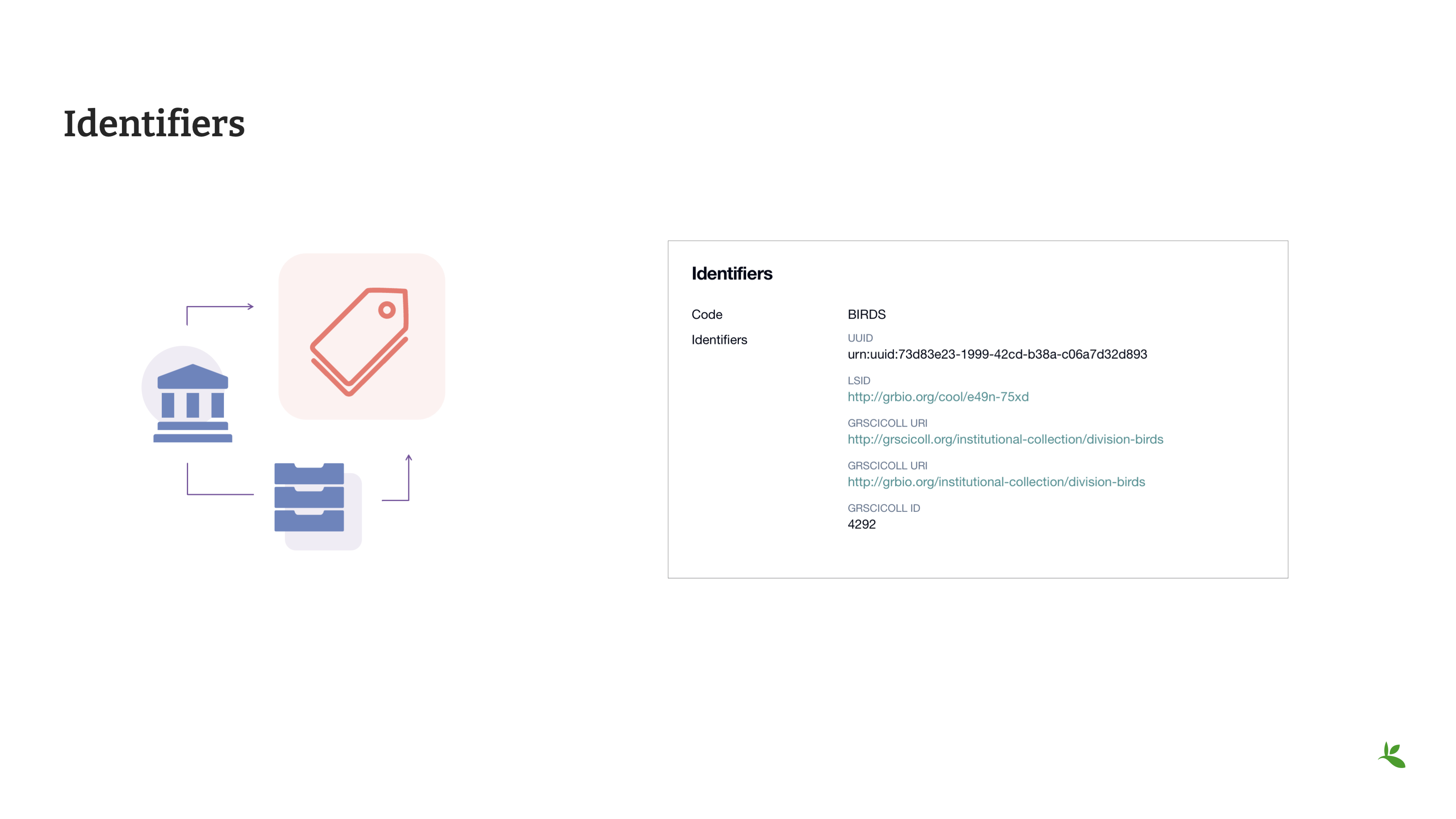module1 section1 Slide4