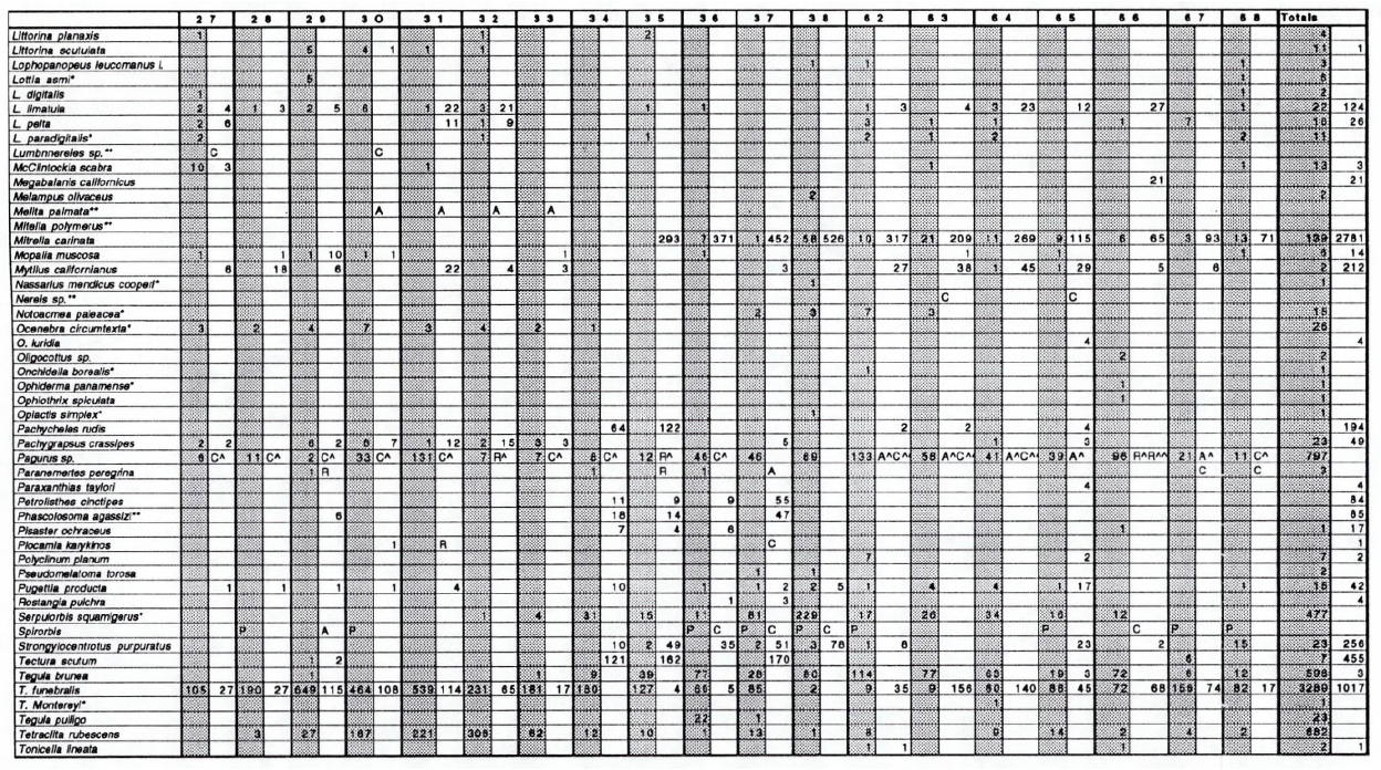 MS Figure2b