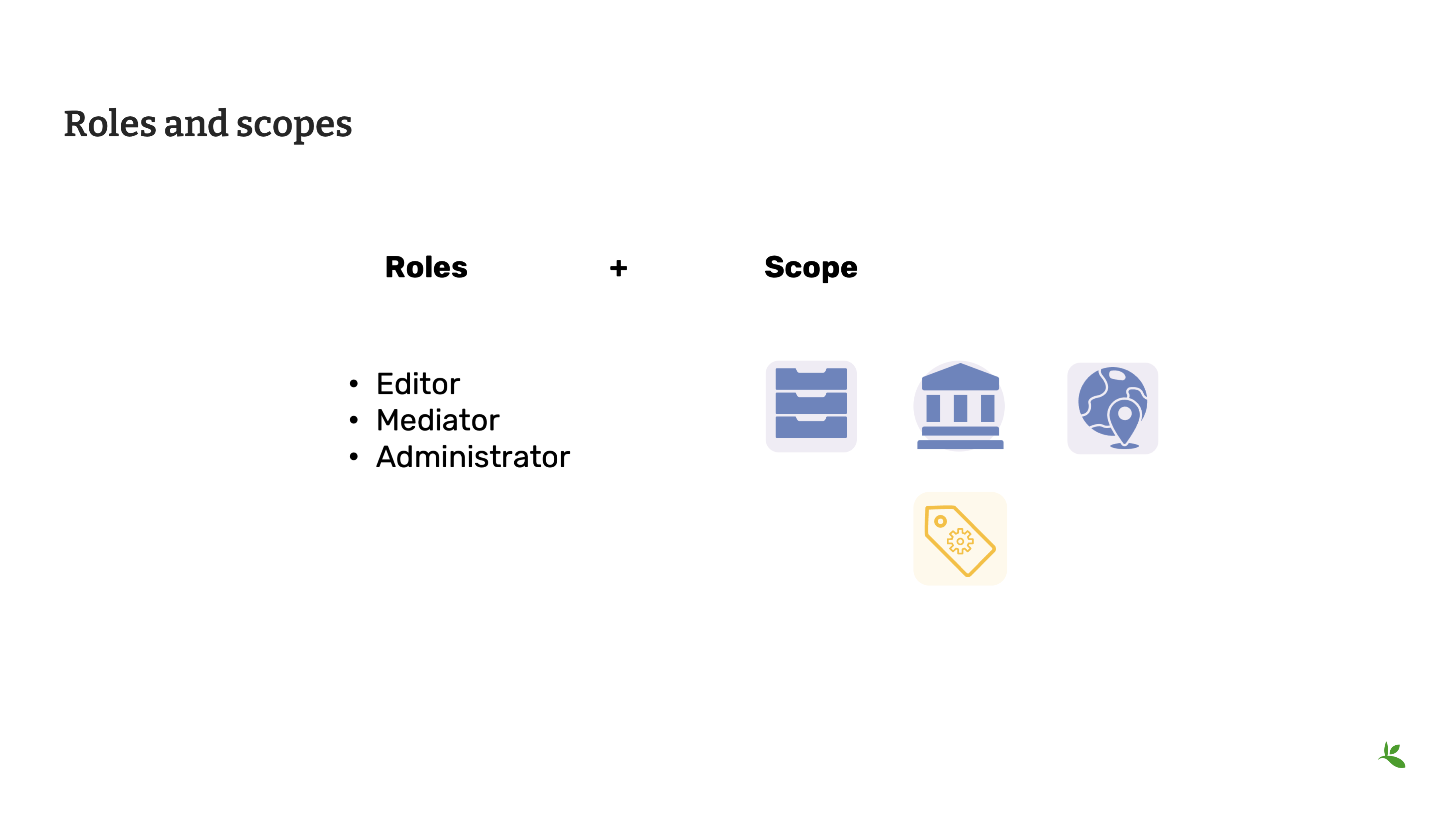 module1 section2 Slide4