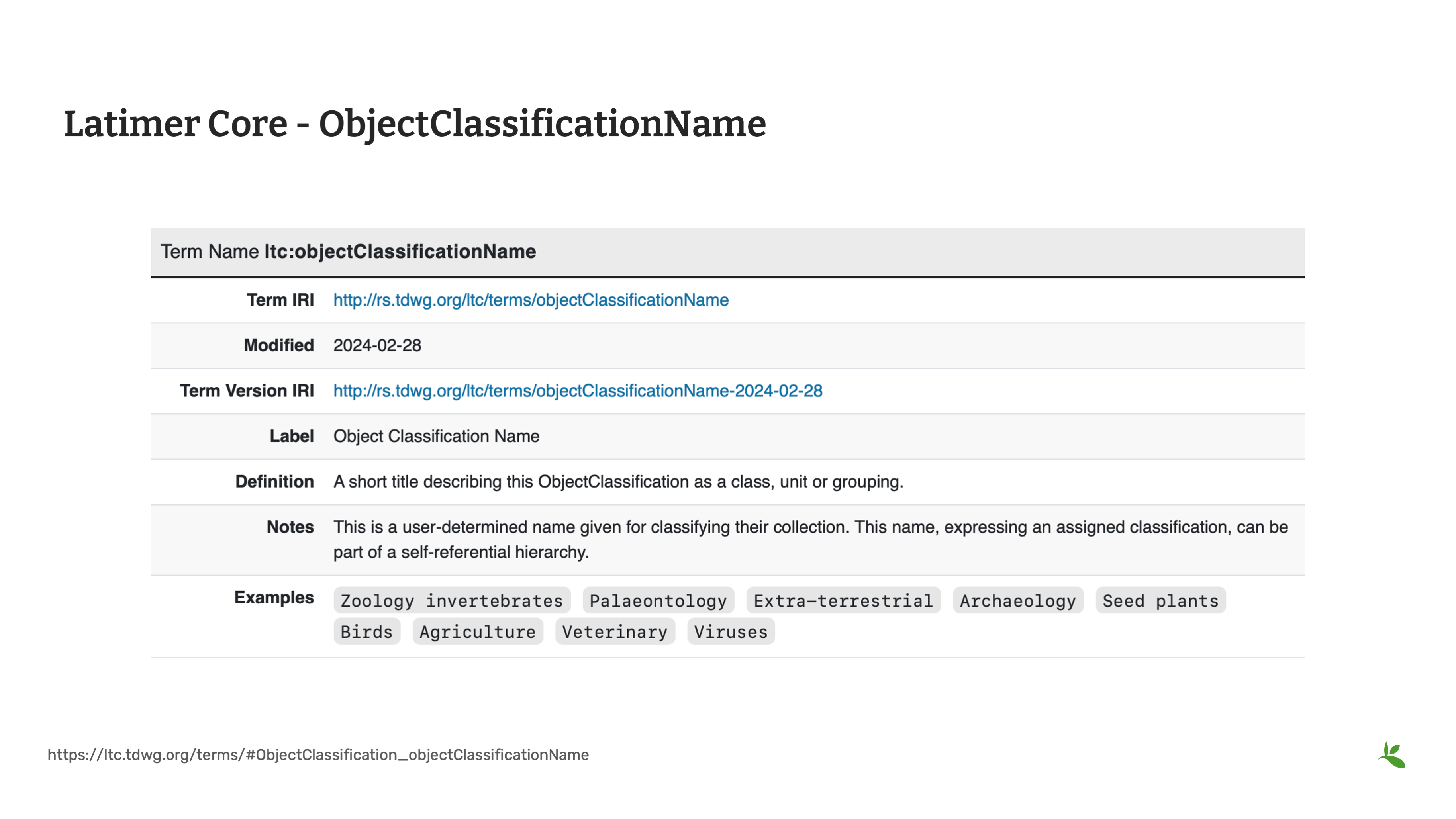 module2 section2 Slide12