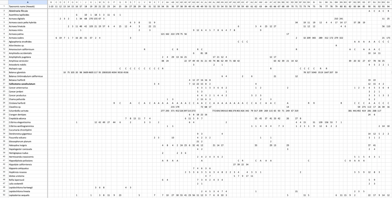 MS Figure3