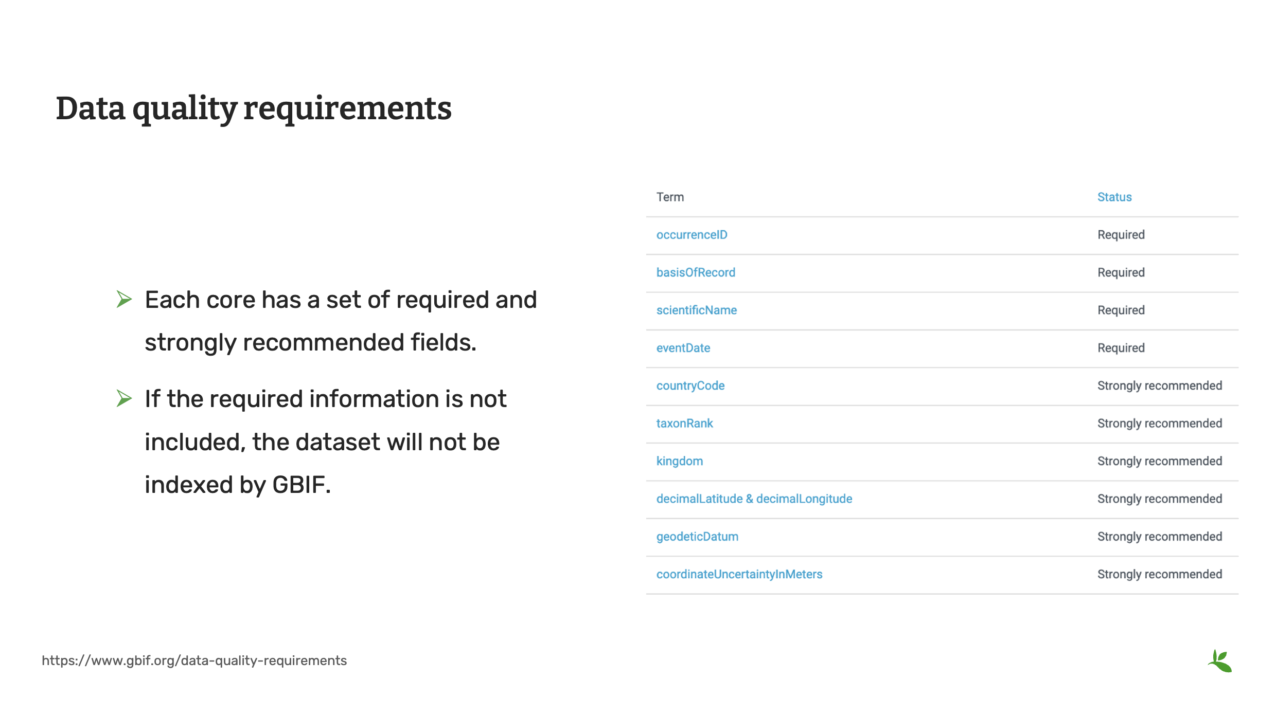 publishing concepts Slide10