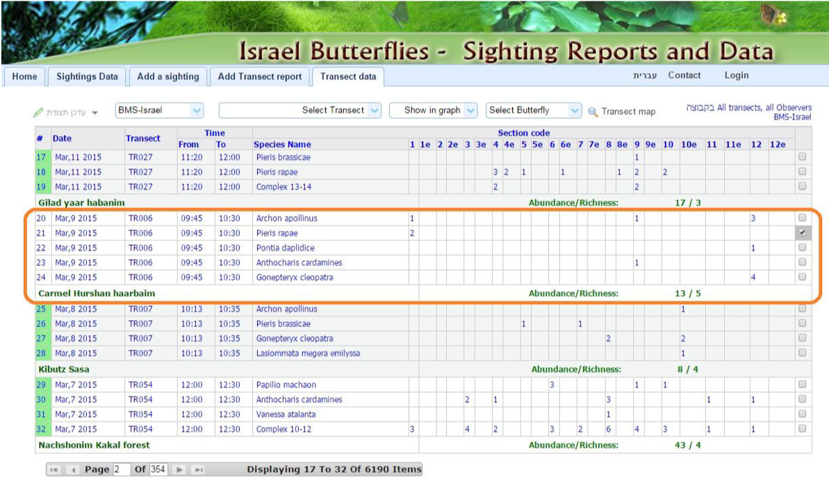 use case 2 lepidoptera digital 1